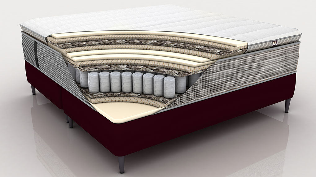Velika Mattress